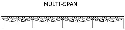 over truss bridge multi-span diagram