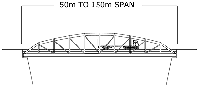 bowstring bridge span diagram