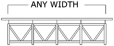over truss bridge width diagram