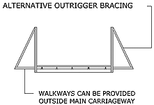 through truss bridge outrigger diagram