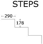 pedestrian bridge steps diagram