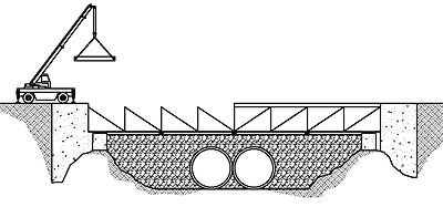 over truss bridge construction