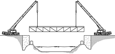 over truss bridge construction