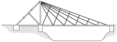 stayed bridge construction