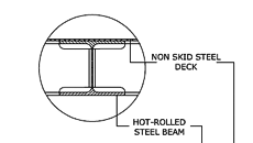 decking diagram