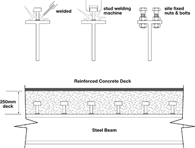 stud fixing diagram